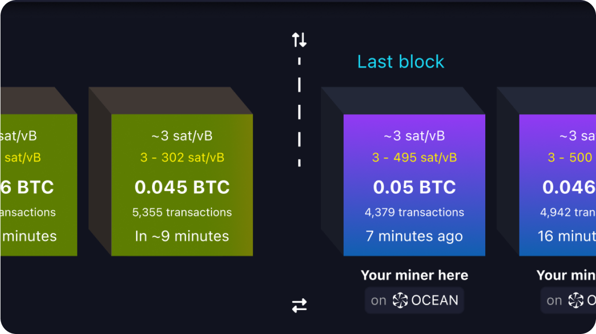 mempool screenshot